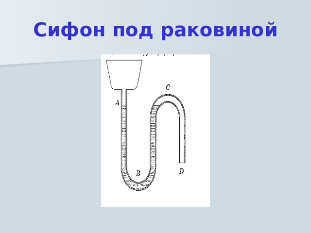Сифон под раковиной 
