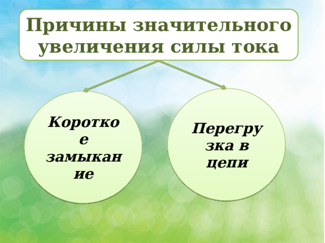 Что служит причиной значительного увеличения силы тока