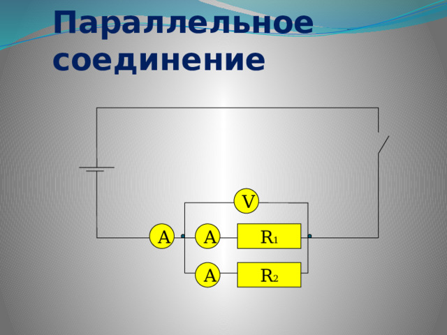 Параллельное соединение V R 1 А А R 2 А 