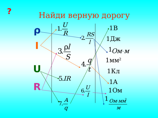 ? Найди верную дорогу ρ  1В I   1Дж   1  U 1мм 2   1Кл R 1А  1Ом  1 