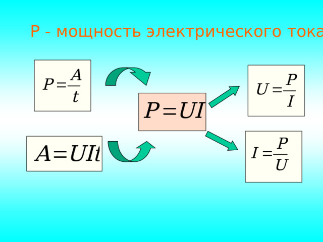 Р - мощность электрического тока 
