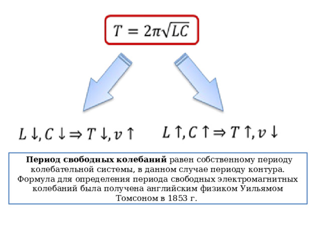 Формула периода собственных колебаний контура