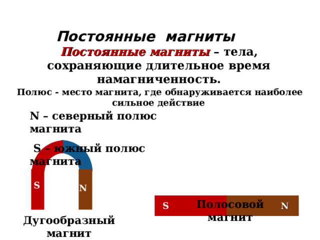 Постоянные магниты Постоянные магниты – тела, сохраняющие длительное время намагниченность. Полюс - место магнита, где обнаруживается наиболее сильное действие N – северный полюс магнита  S – южный полюс магнита S N Полосовой магнит N S Дугообразный магнит 