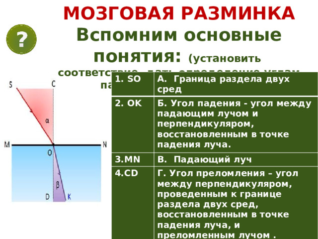 Преломление света физика 8 класс самостоятельная работа. Преломление света физика 9 класс. Преломления света физика 9 класс падающий угол. Граница раздела двух сред. Преломление света физика 8 класс лабораторная работа.