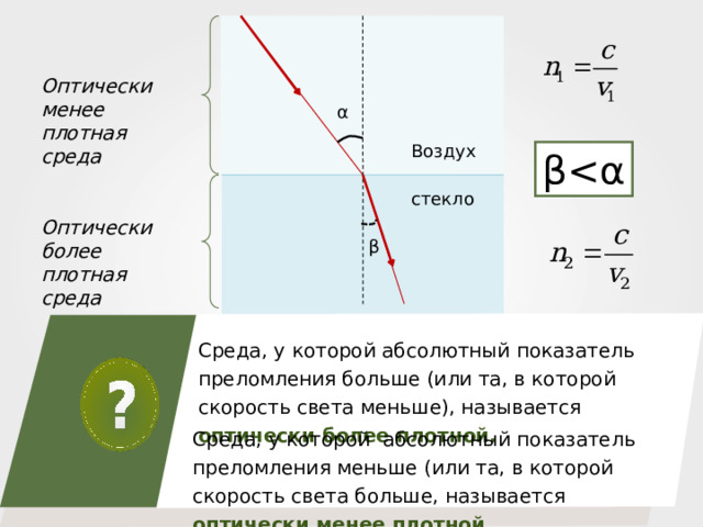 Оптически менее плотная среда
