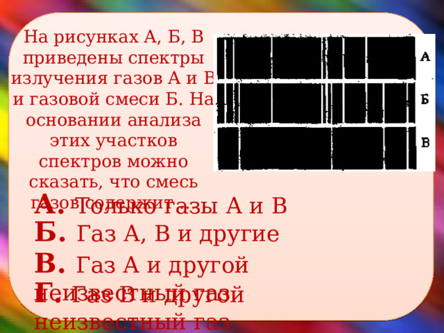 На рисунке приведены спектры солнечного света