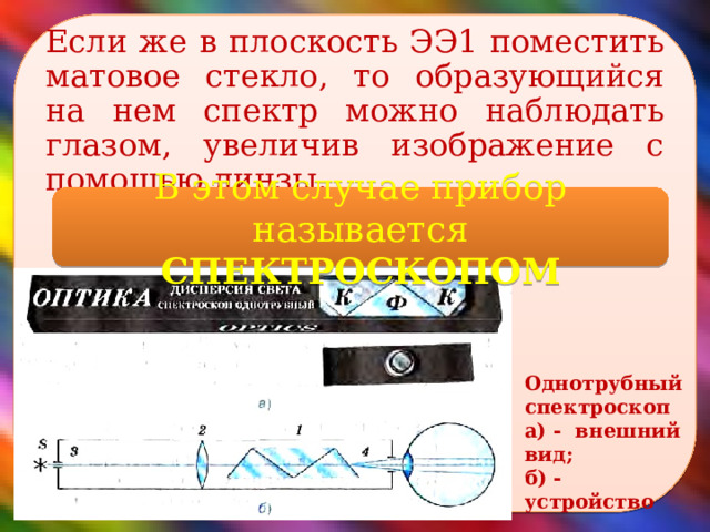 Если же в плоскость ЭЭ1 поместить матовое стекло, то образующийся на нем спектр можно наблюдать глазом, увеличив изображение с помощью линзы.      В этом случае прибор называется СПЕКТРОСКОПОМ Однотрубный спектроскоп а) - внешний вид; б) - устройство 