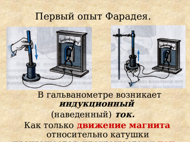 Первый опыт Фарадея.   В гальванометре возникает  индукционный (наведенный) ток.  Как только  движение магнита относительно катушки прекращается, прекращается и ток . 