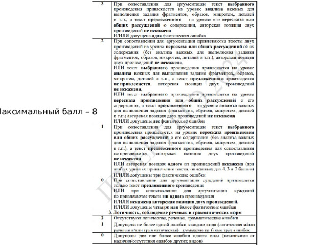 Максимальный балл – 8 