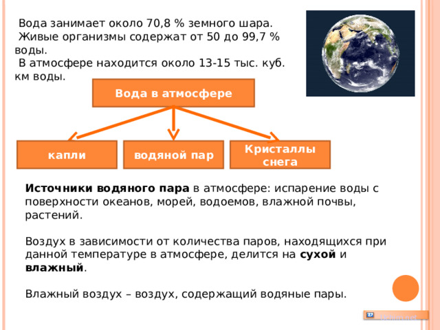  Вода занимает около 70,8 % земного шара.  Живые организмы содержат от 50 до 99,7 % воды.  В атмосфере находится около 13-15 тыс. куб. км воды. Вода в атмосфере капли водяной пар Кристаллы снега Источники водяного пара в атмосфере: испарение воды с поверхности океанов, морей, водоемов, влажной почвы, растений. Воздух в зависимости от количества паров, находящихся при данной температуре в атмосфере, делится на сухой и влажный . Влажный воздух – воздух, содержащий водяные пары.   Uchim.net 