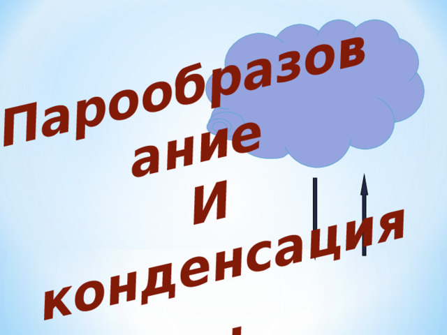 Парообразование И конденсация. 