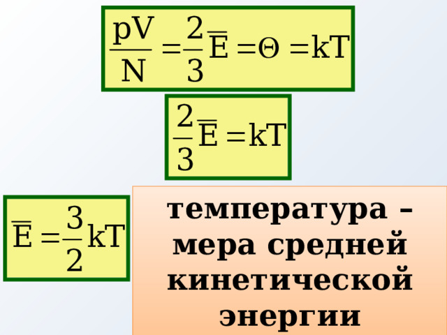 Мера температуры 6