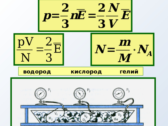 водород кислород гелий 