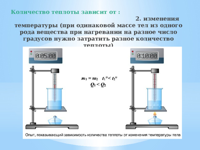 Количество теплоты зависит от : 2. изменения температуры (при одинаковой массе тел из одного рода вещества  при нагревании на разное число градусов нужно затратить разное количество теплоты)   