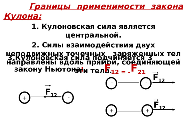  Границы применимости закона Кулона: 1. Кулоновская сила является центральной. 2. Силы взаимодействия двух неподвижных точечных заряженных тел направлены вдоль прямой, соединяющей эти тела. 3.Кулоновская сила подчиняется 3 закону Ньютона : F 12 = - F 21 F 12 - - F 12 - + F 12 + + 