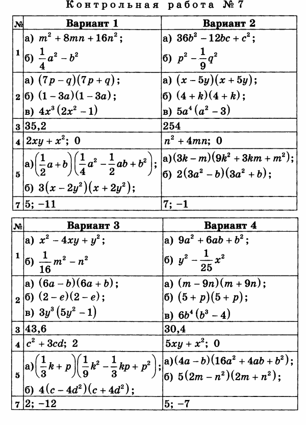 Алгебра 7 класс контрольные работы 5. Тест по математике 7 класс. Контрольные работы по математике Дудницын 7 класс. Дудницын Кронгауз Алгебра 7 класс контрольные работы. Математике 7 класс тесты.