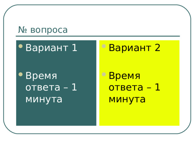 № вопроса Вариант 1  Время ответа – 1 минута Вариант 2  Время ответа – 1 минута  