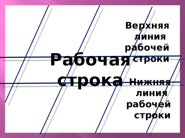 Рабочая строка. Верхняя рабочая строка. Верхняя линия рабочей строки. Рабочая строка верхняя и нижняя линии. Рабочая строка верхняя и нижняя линии рабочей строки.