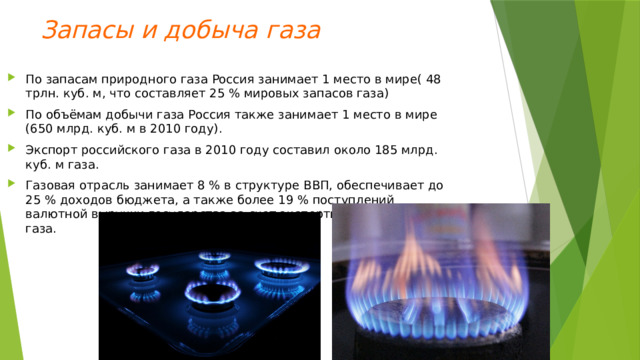  Запасы и добыча газа По запасам природного газа Россия занимает 1 место в мире( 48 трлн. куб. м, что составляет 25 % мировых запасов газа) По объёмам добычи газа Россия также занимает 1 место в мире (650 млрд. куб. м в 2010 году). Экспорт российского газа в 2010 году составил около 185 млрд. куб. м газа. Газовая отрасль занимает 8 % в структуре ВВП, обеспечивает до 25 % доходов бюджета, а также более 19 % поступлений валютной выручки государства за счет экспортных поставок газа. 