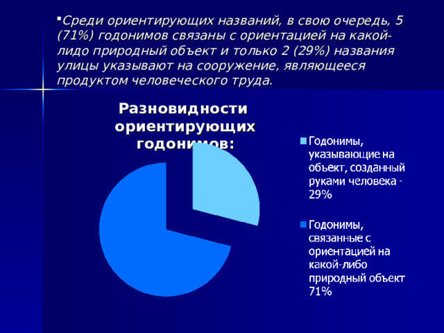 Среди ориентирующих названий, в свою очередь, 5 (71%) годонимов связаны с ориентацией на какой-лидо природный объект и только 2 (29%) названия улицы указывают на сооружение, являющееся продуктом человеческого труда.  Разновидности ориентирующих годонимов : 