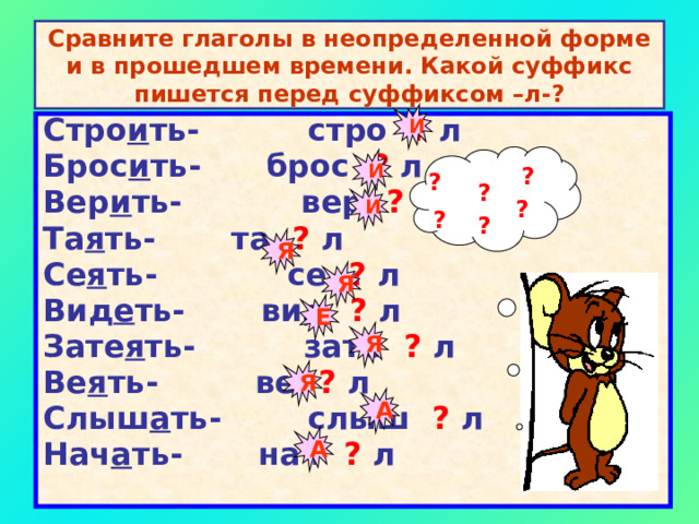 Сравните глаголы в неопределенной форме и в прошедшем времени. Какой суффикс пишется перед суффиксом –л-? И Стро и ть- стро ? л Брос и ть- брос ? л Вер и ть- вер ? л Та я ть- та ? л Се я ть- се ? л Вид е ть- вид ? л Зате я ть- зате ? л Ве я ть- ве ? л Слыш а ть- слыш ? л Нач а ть- нач ? л  И ? ? ? И ? ? ? Я Я Е Я Я А А 