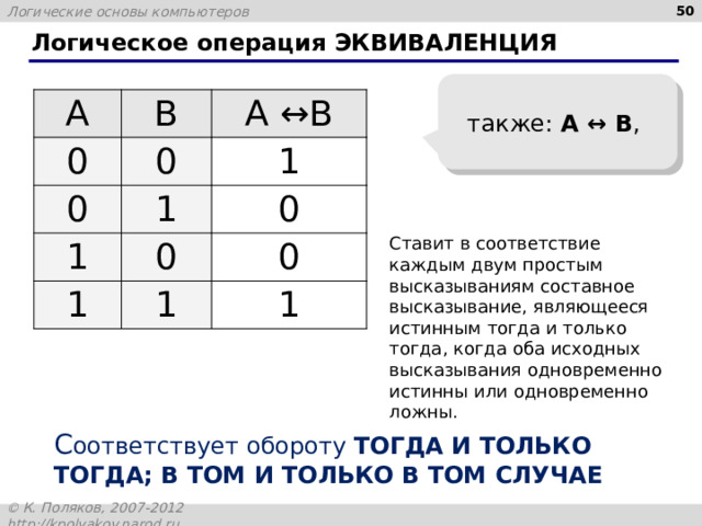 Теории множеств математической логике. Логическая операция эквиваленция. Эквиваленция в логике. Эквиваленция таблица истинности. Пример эквиваленции в логике.