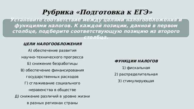 Рубрика «Подготовка к ЕГЭ»   Установите соответствие между целями налогообложения и функциями налогов. К каждой позиции, данной в первом столбце, подберите соответствующую позицию из второго столбца. ЦЕЛИ НАЛОГООБЛОЖЕНИЯ А) обеспечение развития научно-технического прогресса Б) снижение безработицы В) обеспечение финансирования государственных расходов Г) сглаживание социального неравенства в обществе Д) снижение различий в уровне жизни в разных регионах страны ФУНКЦИИ НАЛОГОВ 1) фискальная 2) распределительная 3) стимулирующая 