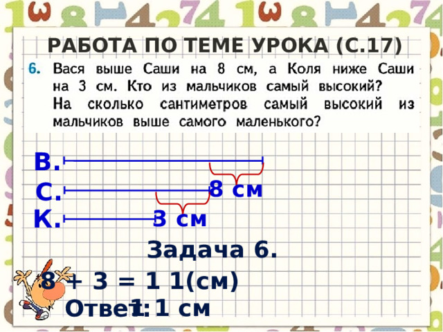 Работа по теме урока (c.17) В. 8 см С. К. 3 см Задача 6. 8 + 3 = 1 1(см) 1 1 см Ответ: 