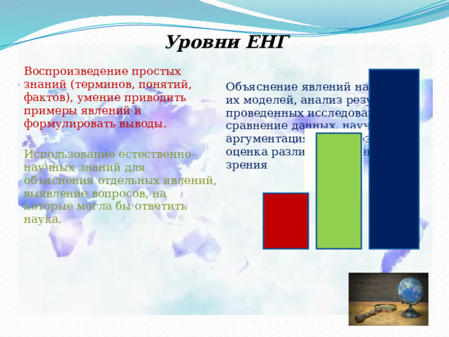 Уровни ЕНГ Воспроизведение простых знаний (терминов, понятий, фактов), умение приводить примеры явлений и формулировать выводы. Использование естественно-научных знаний для объяснения отдельных явлений, выявление вопросов, на которые могла бы ответить наука. Объяснение явлений на основе их моделей, анализ результатов проведенных исследований, сравнение данных, научная аргументация своей позиции, оценка различных точек зрения 