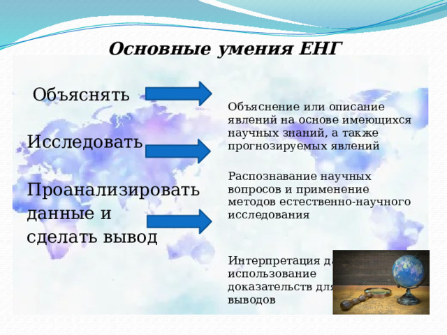 Основные умения ЕНГ  Объяснять Исследовать Объяснение или описание явлений на основе имеющихся научных знаний, а также прогнозируемых явлений Проанализировать данные и Распознавание научных вопросов и применение методов естественно-научного исследования сделать вывод Интерпретация данных и использование научных доказательств для получения выводов  