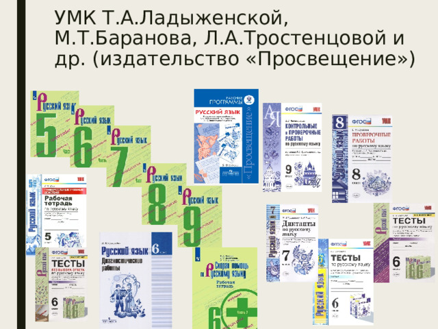 УМК Т.А.Ладыженской, М.Т.Баранова, Л.А.Тростенцовой и др. (издательство «Просвещение») 