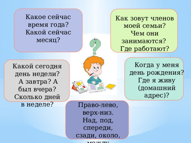 Какое сейчас время года? Какой сейчас месяц? Как зовут членов моей семьи? Чем они занимаются? Где работают? Когда у меня день рождения? Где я живу (домашний адрес)? Какой сегодня день недели?  А завтра? А был вчера? Сколько дней в неделе? Право-лево, верх-низ. Над, под, спереди, сзади, около, между 