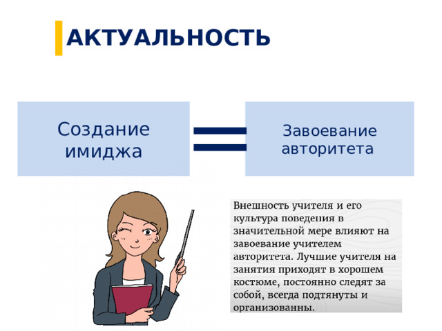 АКТУАЛЬНОСТЬ = Завоевание авторитета Создание имиджа 