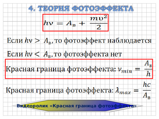 Видеоролик «Красная граница фотоэффекта» 