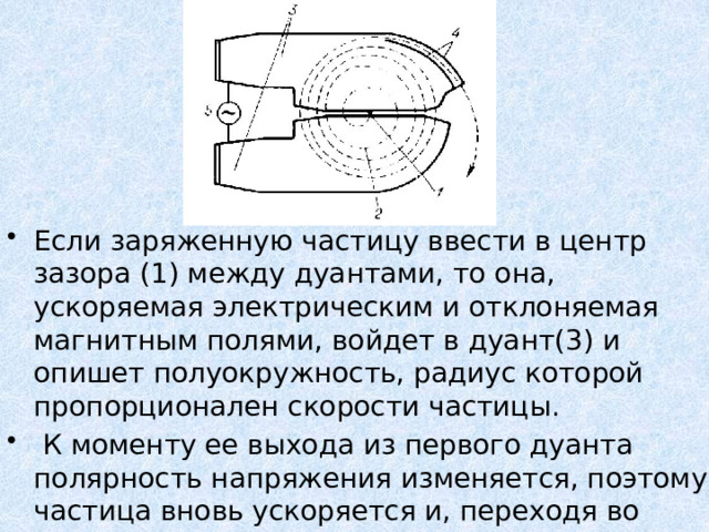 Если заряженную частицу ввести в центр зазора (1) между дуантами, то она, ускоряемая электрическим и отклоняемая магнитным полями, войдет в дуант(3) и опишет полуокружность, радиус которой пропорционален скорости частицы.  К моменту ее выхода из первого дуанта полярность напряжения изменяется, поэтому частица вновь ускоряется и, переходя во второй дуант, описывает там полуокружность уже большего радиуса (2) и т.д. 