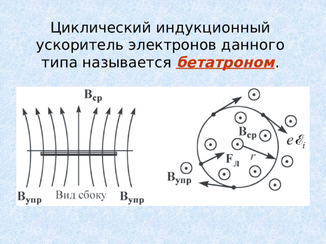 Циклический индукционный ускоритель электронов данного типа называется бетатроном . 