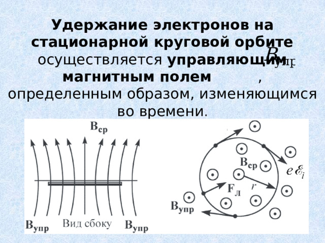 Удержание электронов на стационарной круговой орбите осуществляется управляющим магнитным полем ,  определенным образом, изменяющимся во времени . 