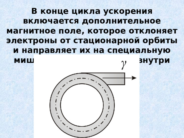 В конце цикла ускорения включается дополнительное магнитное поле, которое отклоняет электроны от стационарной орбиты и направляет их на специальную мишень, расположенную внутри камеры.  