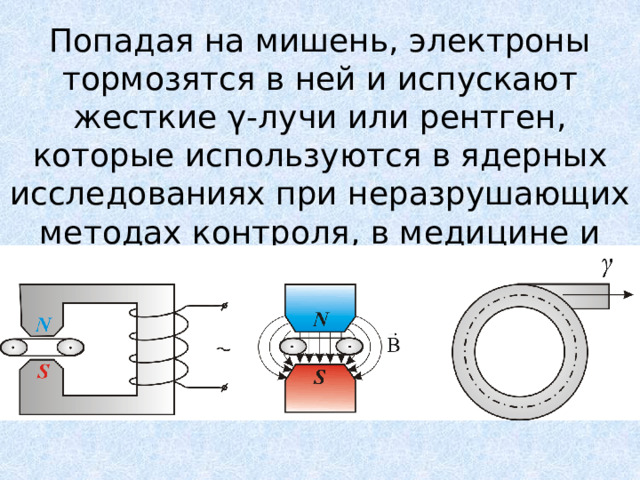 Попадая на мишень, электроны тормозятся в ней и испускают жесткие γ-лучи или рентген, которые используются в ядерных исследованиях при неразрушающих методах контроля, в медицине и т.д. 