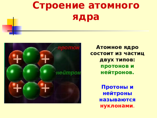Строение атомного ядра  Атомное ядро состоит из частиц двух типов: протонов и нейтронов.  Протоны и нейтроны называются нуклонами . 