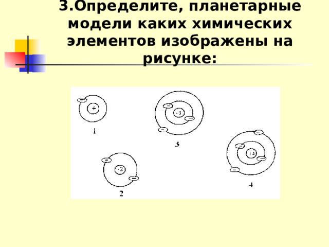 3.Определите, планетарные модели каких химических элементов изображены на рисунке:   