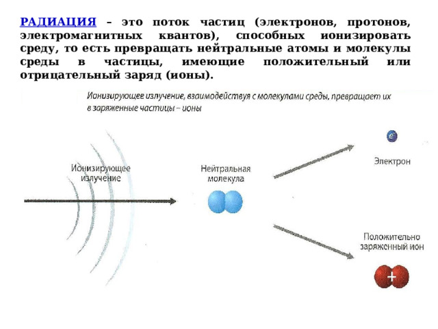 Радиация – это поток частиц (электронов, протонов, электромагнитных квантов), способных ионизировать среду, то есть превращать нейтральные атомы и молекулы среды в частицы, имеющие положительный или отрицательный заряд (ионы). 