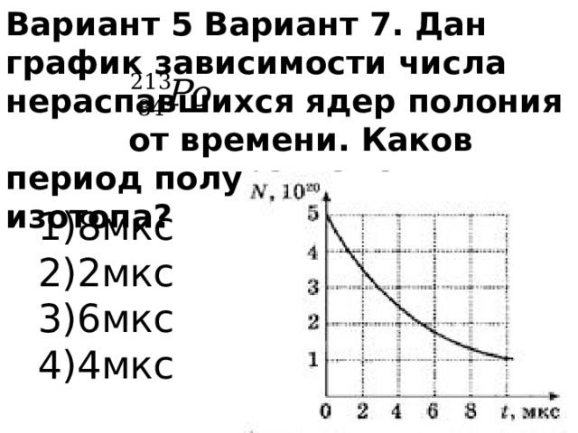 Вариант 5 Вариант 7. Дан график зависимости числа нераспавшихся ядер полония от времени. Каков период полураспада этого изотопа? 8мкс 2мкс 6мкс 4мкс 