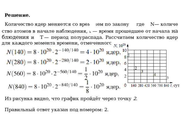 Ре­ше­ние. Ко­ли­че­ство ядер ме­ня­ет­ся со вре­менем по за­ко­ну    где   N— ко­ли­че­ство ато­мов в на­ча­ле на­блю­де­ния, t — время про­шед­шее от на­ча­ла на­блю­де­ния и  T   — пе­ри­од по­лу­рас­па­да. Рас­счи­та­ем ко­ли­че­ство ядер для каж­до­го мо­мен­та вре­ме­ни, от­ме­чен­но­го на гра­фи­ке:           Из ри­сун­ка видно, что гра­фик пройдёт через точку  2 .   Пра­виль­ный ответ ука­зан под но­ме­ром: 2. 