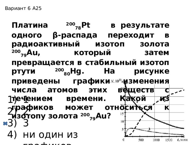 Вариант 6 А25 Платина 200 78 Рt  в  результате одного β-распада переходит в радиоактивный изотоп золота 200 79 Аu, который затем превращается в стабильный изотоп ртути 200 80 Нg. На рисунке приведены графики изменения числа атомов этих веществ с течением времени. Какой из графиков   может   относиться   к изотопу золота 200 79 Аu? 1 2 3 ни один из графиков 