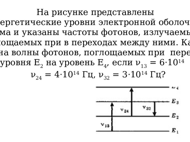 На рисунке представлены энергетические уровни электронной оболочки атома и указаны частоты фотонов, излучаемых и поглощаемых при в переходах между ними. Какова  длина волны фотонов, поглощаемых при переходе с уровня Е 2 на уровень Е 4 , если ν 13 = 6 · 10 14 Гц,  ν 24 = 4 · 10 14 Гц, ν 32 = 3 · 10 14 Гц? 