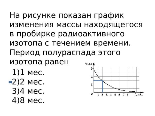 На рисунке показан график изменения массы находящегося в пробирке радиоактивного изотопа с течением времени. Период полураспада этого изотопа равен 1 мес. 2 мес. 4 мес. 8 мес. 