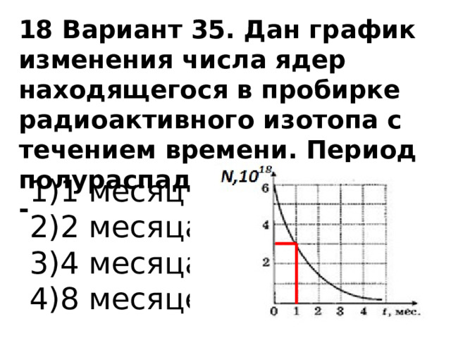 18 Вариант 35. Дан график изменения числа ядер находящегося в пробирке радиоактивного изотопа с течением времени. Период полураспада этого изотопа - 1 месяц 2 месяца 4 месяца 8 месяцев 