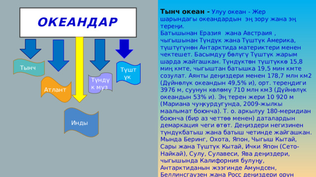 Тынч океан -  Улуу океан - Жер шарындагы океандардын  эң зору жана эң тереңи. Батышынан Еразия  жана Австраия , чыгышынан Түндүк жана Түштүк Америка, түштүгүнөн Антарктида материктери менен чектешет. Басымдуу бөлүгү Түштүк жарым шарда жайгашкан. Түндүктөн түштүккө 15,8 миң кмте, чыгыштан батышка 19,5 мин кмте созулат. Аянты деңиздери менен 178,7 млн км2 (Дүйнөлүк океандын 49,5% и), орт. тереңдиги 3976 м, суунун көлөмү 710 млн км3 (Дүйнөлүк океандын 53% и). Эң терен жери 10 920 м (Мариана чуңкурдугунда, 2009-жылкы маалымат боюнча). Т. о. аркылуу 180-меридиан боюнча (бир аз четтөө менен) даталардын демаркация чеги өтөт. Деңиздери негизинен түндүкбатыш жана батыш четинде жайгашкан. Мында Беринг, Охота, Япон, Чыгыш Кытай, Сары жана Түштүк Кытай, Ички Япон (Сето-Найкай), Сулу, Сулавеси, Ява деңиздери, чыгышында Калифорния булуңу, Антарктиданын жээгинде Амундсен, Беллинсгаузен жана Росс деңиздери орун алган. Аралдар аралыгындагы деңиздер жалпысынан Австпралия-Азия деңиздери деп аталат; четки деңиздерге Шурулуу жана Тасман деңиздери кирет. Океандар  Тынч Түштүк Түндүк муз Атлант Инды 