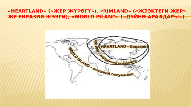 «Heartland» («Жер жүрөгү»), «Rimland» («жээктеги жер» же Евразия жээги), «World Island» («Дүйнө аралдары»). 